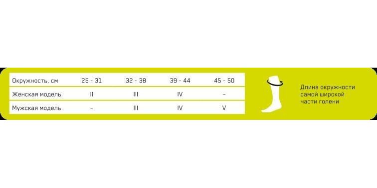 Ультратонкие гетры CEP для бега Medi C3UUM мужские купить в OrtoMir24