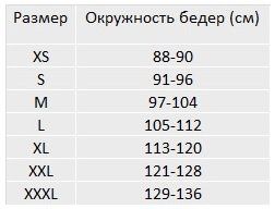 Ортез тазобедренный HPO-100 Orlett, мягкая фиксация купить в OrtoMir24