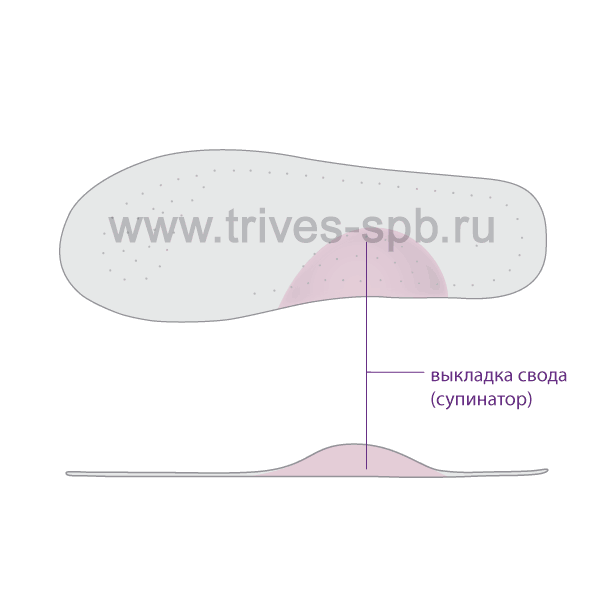 Детские босоножки TW-128-1 Twiki летние