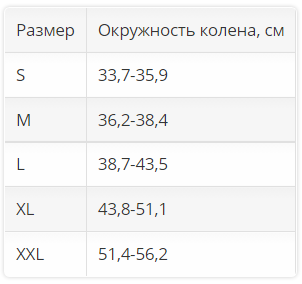 Ортез на коленный сустав 1022 OPPO Medical, мягкая фиксация купить в OrtoMir24