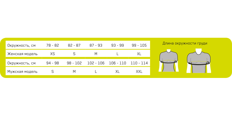 Женская футболка CEP WINGTECH с поддержкой осанки Medi купить в OrtoMir24