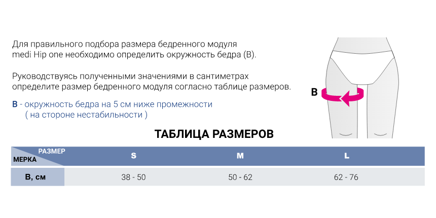 Ортез тазобедренный 871 Medi, сильная фиксация купить в OrtoMir24