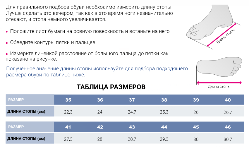 Стельки ортопедические PI218 Medi, полужесткие купить в OrtoMir24