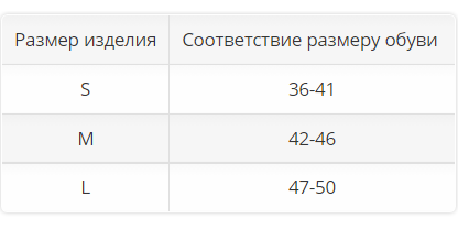 Ортез на голеностоп 28F10N Otto Bock, умеренная фиксация купить в OrtoMir24