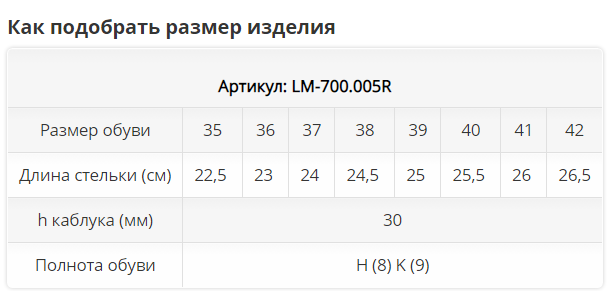 туфли LM-700.005R Luomma