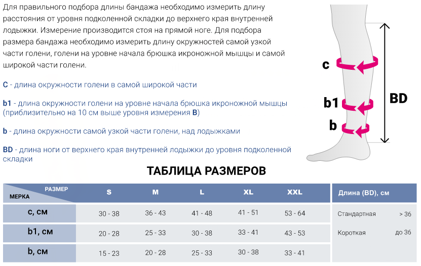 Регулируемый нерастяжимый бандаж JU250 Medi купить в OrtoMir24