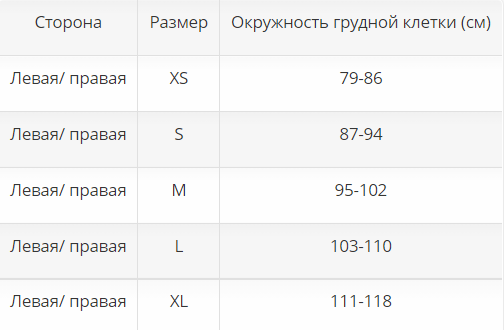 Ортез на локтевой сустав 5065 Otto Bock, умеренная фиксация купить в OrtoMir24