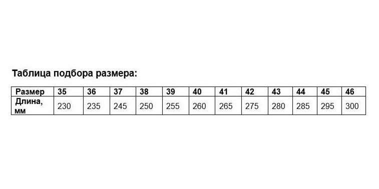Стельки ортопедические AX1423 ORTMANN, жесткие / каркасные купить в OrtoMir24