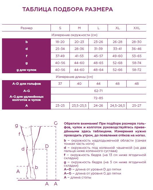 Компрессионные гольфы 2С104 VENOTEKS, 2 класс купить в OrtoMir24