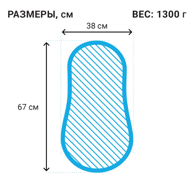 Подушка анатомической формы Cocoon (Кокон) П42 бирюзовая Трелакс купить в OrtoMir24