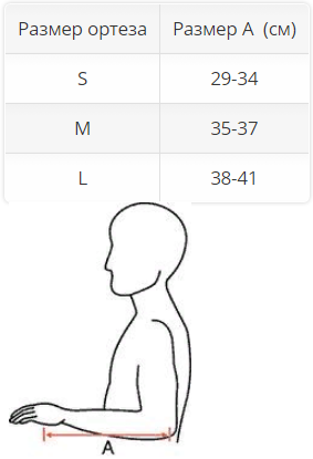 Ортез на локтевой сустав 50А9 Otto Bock, умеренная фиксация купить в OrtoMir24