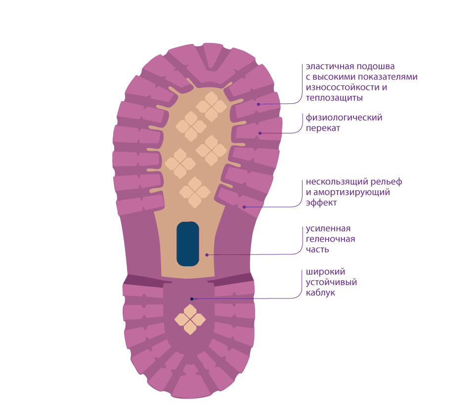 Детские ботинки TW-320-4 Twiki демисезонные