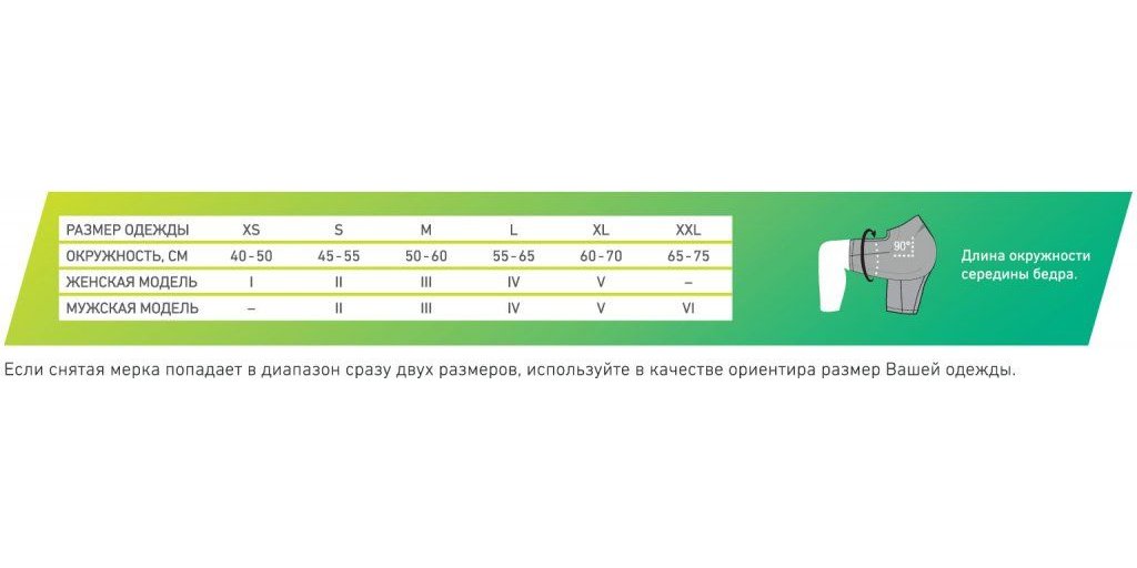 Мужские компрессионные шорты CEP для бега Medi, C413M купить в OrtoMir24