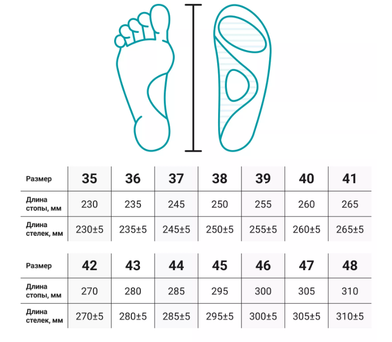 Спортивные Стельки ортопедические 3231 Bauerfeind, купить в OrtoMir24