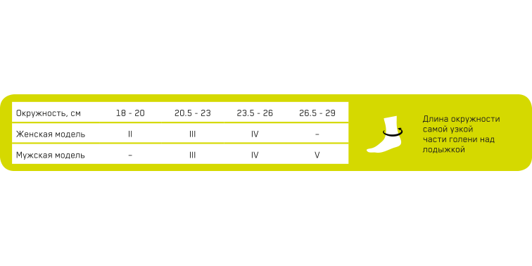 Гольфы CEP CR21M Medi для активного отдыха, мужские купить в OrtoMir24