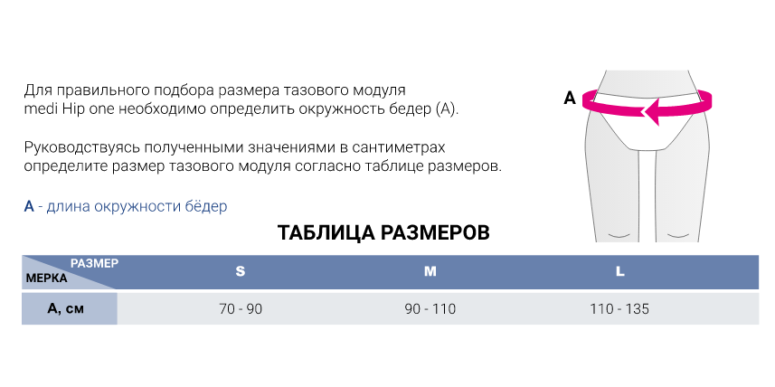 Ортез тазобедренный 871 Medi, сильная фиксация купить в OrtoMir24