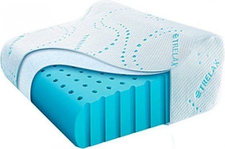 Ортопедическая подушка OPTIMA П01 Трелакс, высота валика 10 и 14 см купить в OrtoMir24