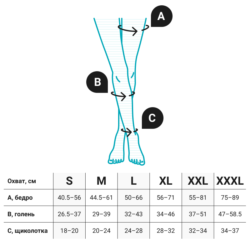 Компрессионные колготки для беременных 2С414 VENOTEKS, 2 класс купить в OrtoMir24