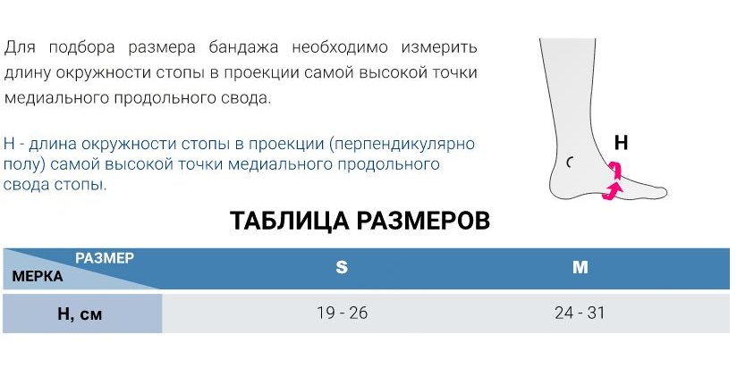 Регулируемый нерастяжимый бандаж JU1W Medi купить в OrtoMir24