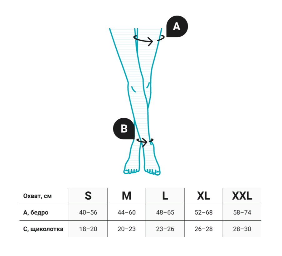 Компрессионные колготки 1С404 VENOTEKS, 1 класс купить в OrtoMir24