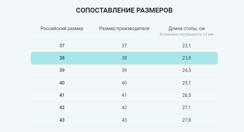 Спортивные Стельки ортопедические 3202 Bauerfeind, купить в OrtoMir24