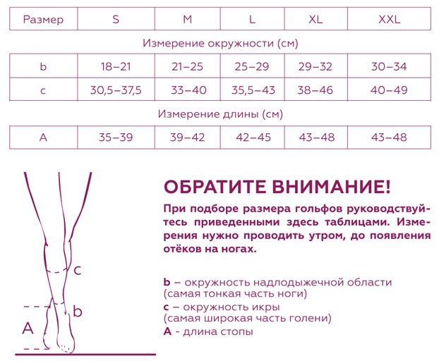Противоэмболические гольфы 2W714 VENOTEKS, 2 класс купить в OrtoMir24