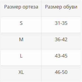 Ортез на голеностоп 50S12 Otto Bock, сильная фиксация купить в OrtoMir24