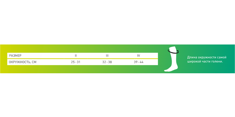 Гольфы CEP CR2MW Medi для восстановления, с шерстью мериноса, женские купить в OrtoMir24