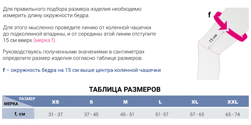 Ортез на коленный сустав P7641 Medi, умеренная фиксация купить в OrtoMir24