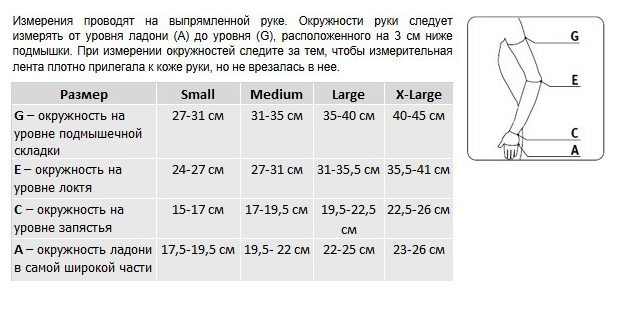 Лимфологические рукав 2L504 VENOTEKS, купить в OrtoMir24