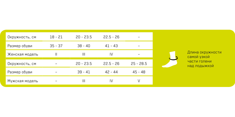 Короткие гольфы CEP C09MM Medi с шерстью мериноса, мужские купить в OrtoMir24