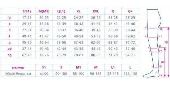Компрессионные чулки 4222 Orto, 2 класс купить в OrtoMir24